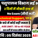 Pashupalan Vibhag Recruitment