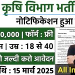 IFFCO Recruitment