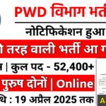 PWD Department Recruitment