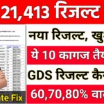 India Post GDS Result