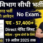 PWD Department Recruitment