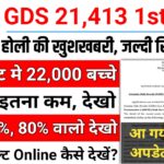 India Post GDS Result