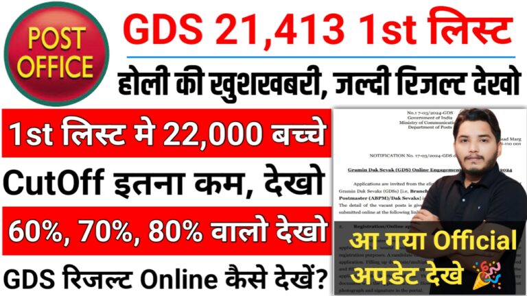 India Post GDS Result