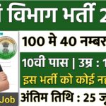 Agriculture Department Recruitment