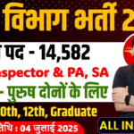 India Post New Recruitment