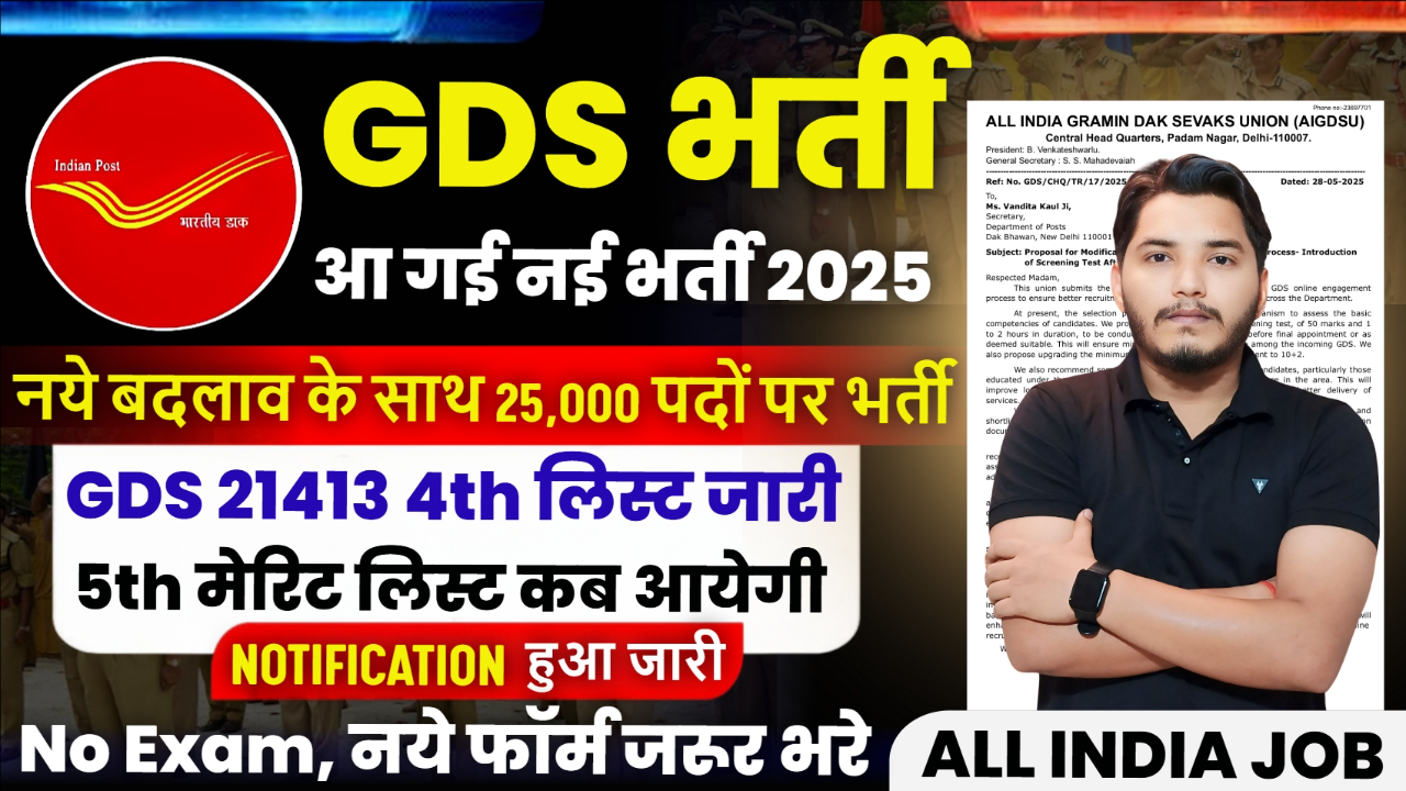 India Post GDS Recruitment
