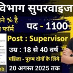 Agriculture Department New Recruitment