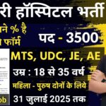 AIIMS Recruitment