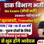 India Post GDS Recruitment
