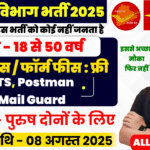 India Post Office Recruitment