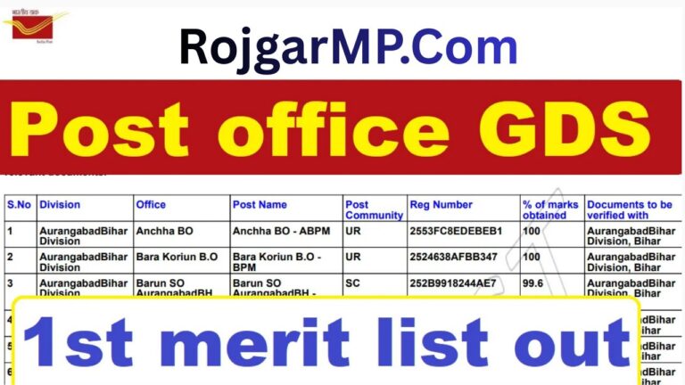India Post GDS Result