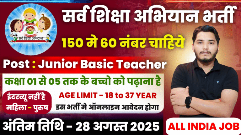Sarva Shiksha Abhiyan Recruitment