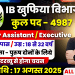 Intelligence Bureau Recruitment