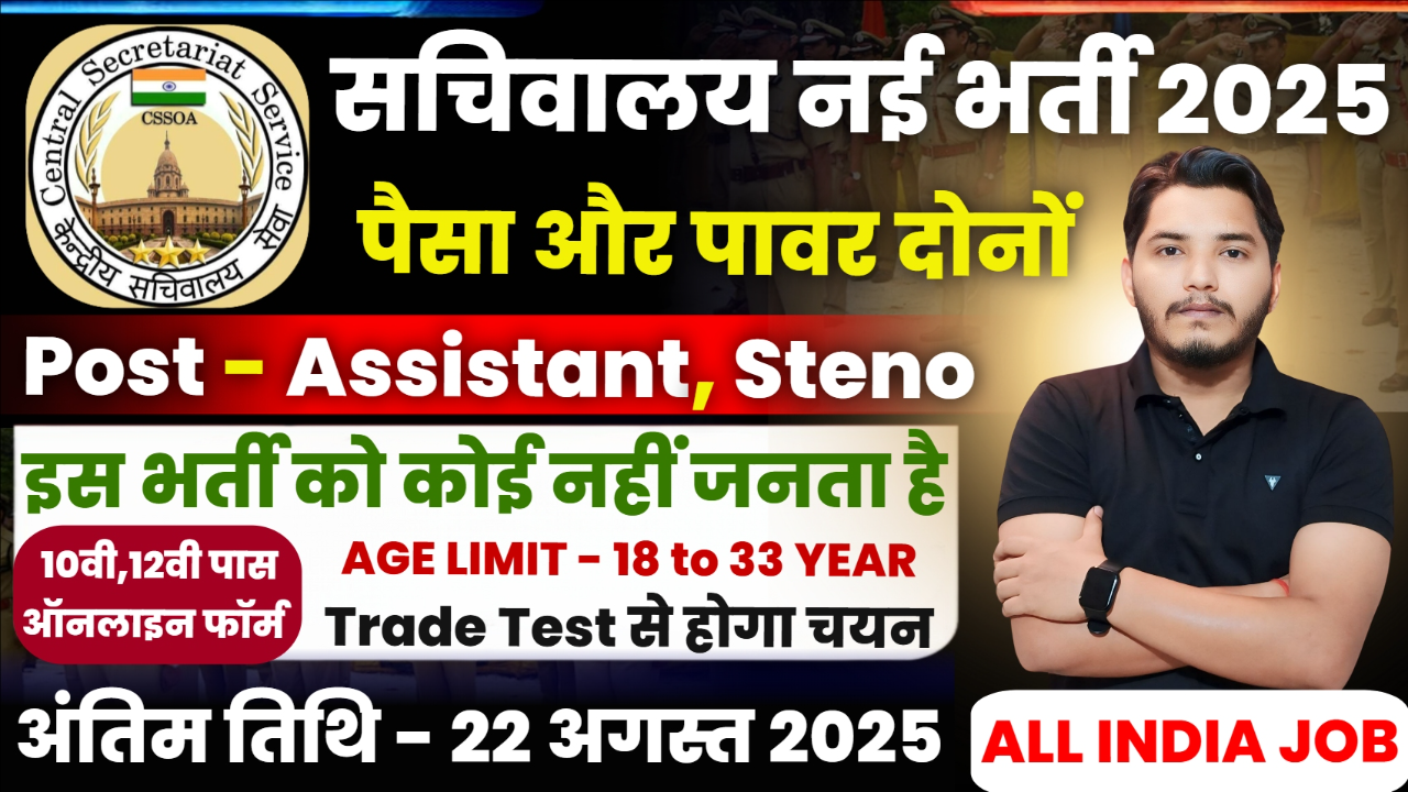 Sachiwalya Recruitment