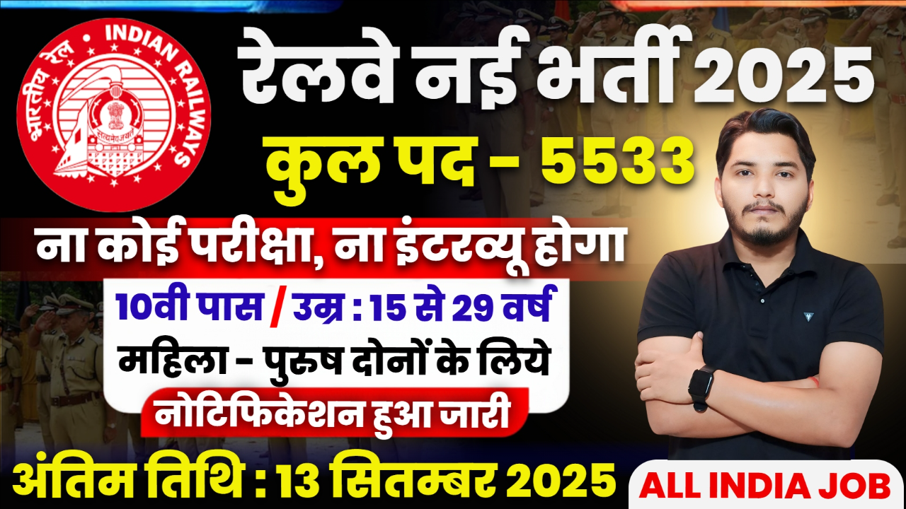 Railway New Recruitment