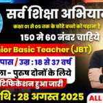 Sarva Shiksha Abhiyan Recruitment