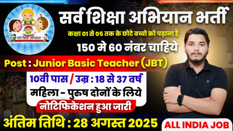 Sarva Shiksha Abhiyan Recruitment
