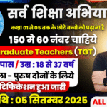 Sarva Shiksha Abhiyan Recruitment