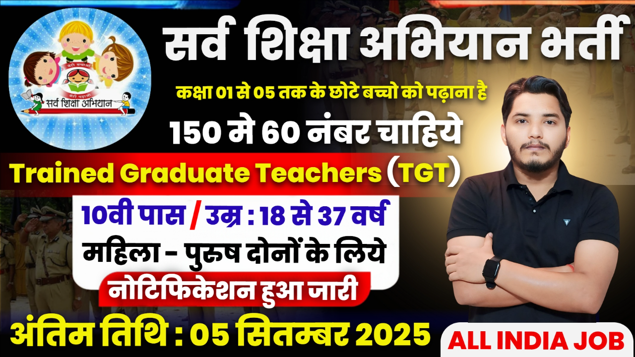 Sarva Shiksha Abhiyan Recruitment