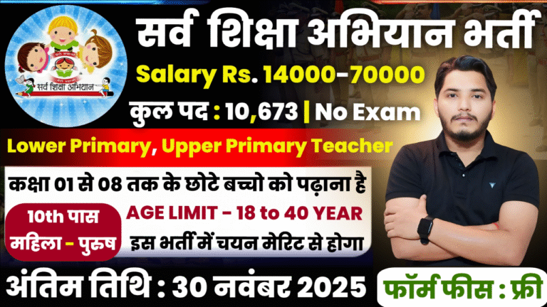 Sarva Shiksha Abhiyan Recruitment