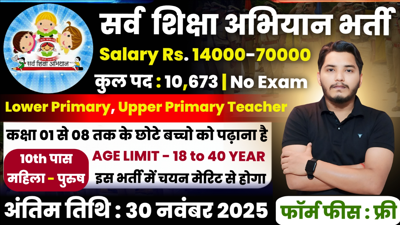 Sarva Shiksha Abhiyan Recruitment