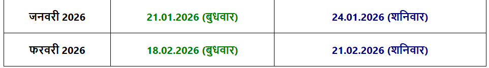 India Post Direct Agent Recruitment