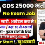 India Post GDS Recruitment