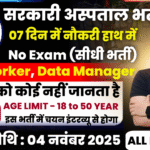 AIIMS Recruitment