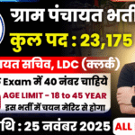 Panchayati Raj Vibhag Recruitment