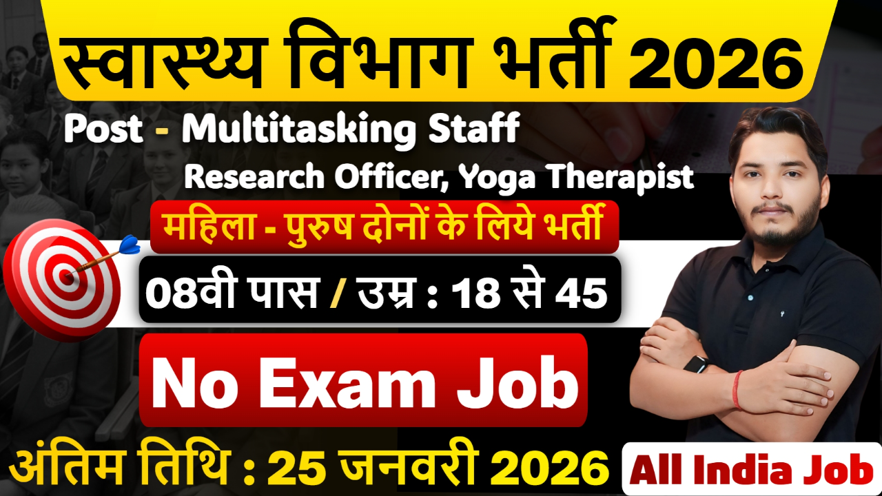 AIIMS Recruitment