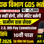 India Post GDS Recruitment