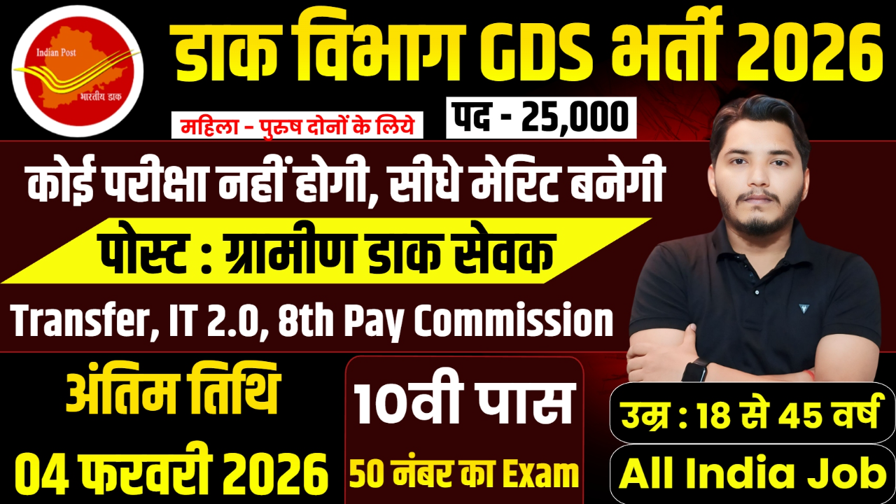 India Post GDS Recruitment
