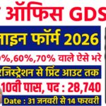 India Post GDS Recruitment
