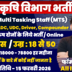 Krishi Vibhag Bharti