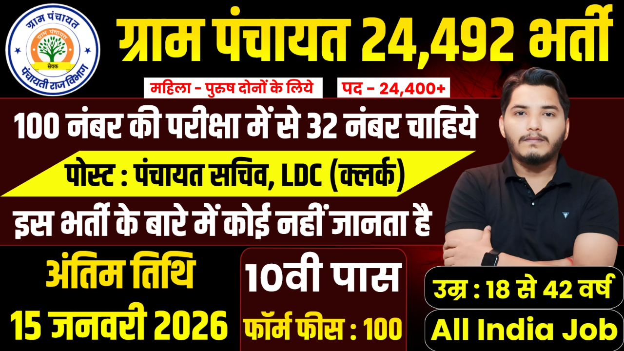 Panchayati Raj Vibhag Recruitment