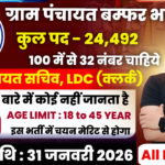 Panchayati Raj Vibhag Recruitment