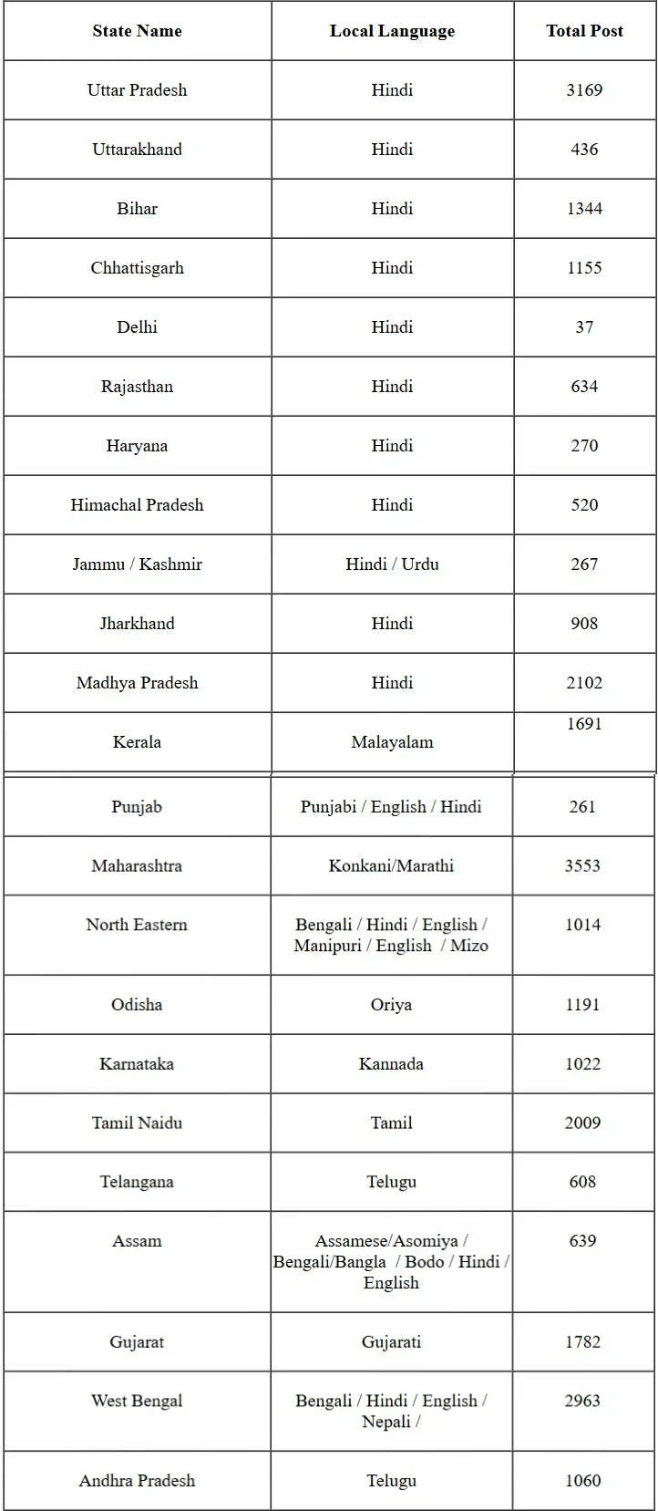 image e1769929993579