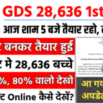 India Post GDS Result