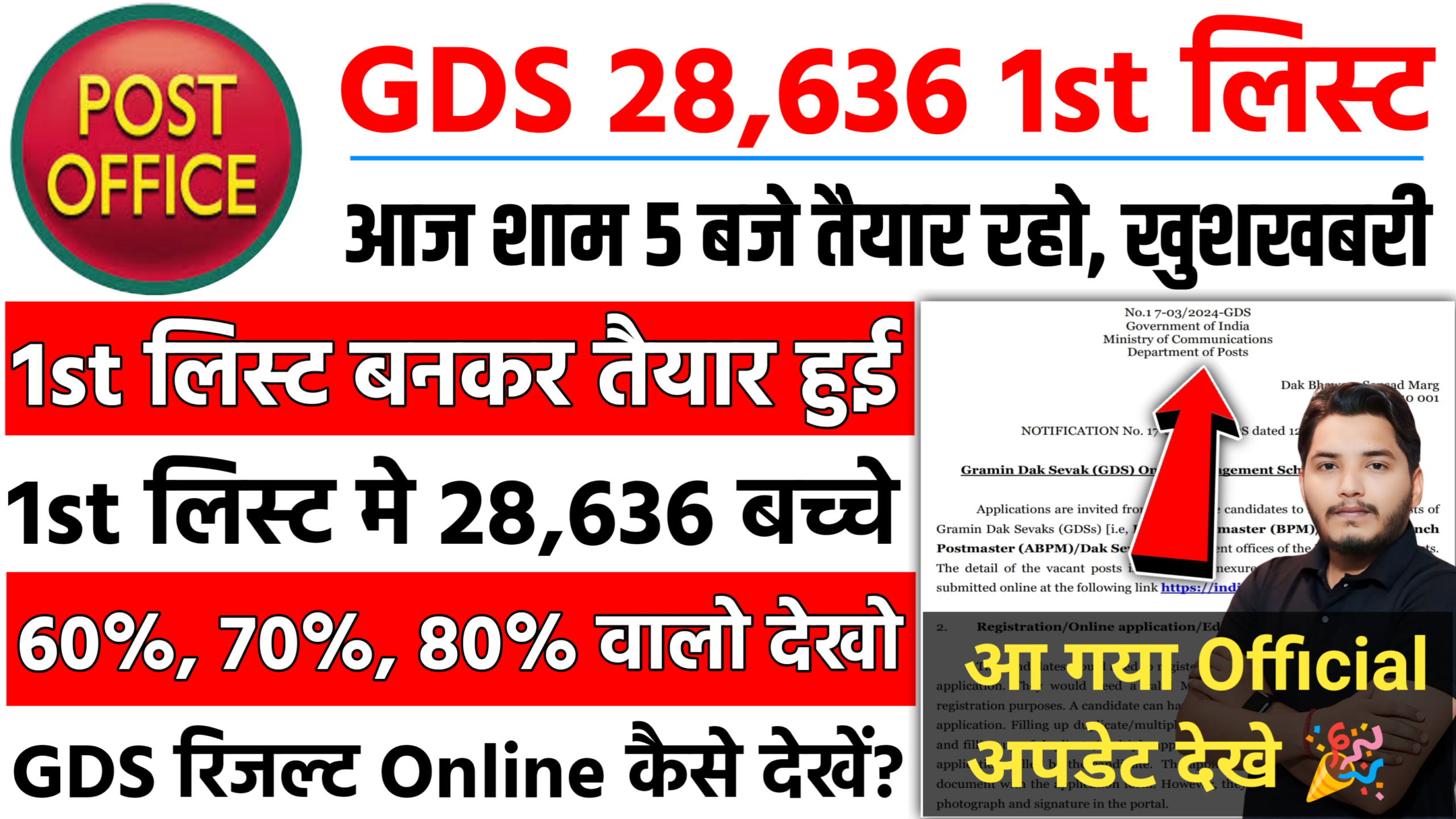 India Post GDS Result 2026 PDF Download 28636 Post 1st Merit List PDF India Post GDS Result