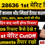 India Post GDS Result