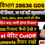 India Post GDS Result