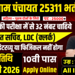 Panchayati Raj Vibhag Recruitment