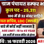 Panchayati Raj Vibhag Recruitment