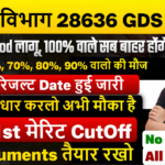 India Post GDS Recruitment
