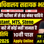 Sachivalaya Recruitment