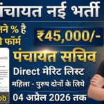 Panchayati Raj Vibhag Recruitment