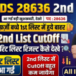 India Post GDS Result