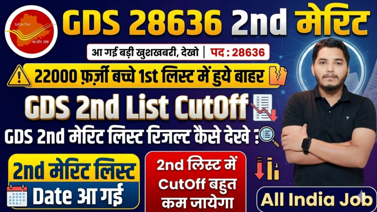India Post GDS Result