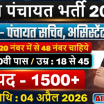 Panchayati Raj Vibhag Recruitment