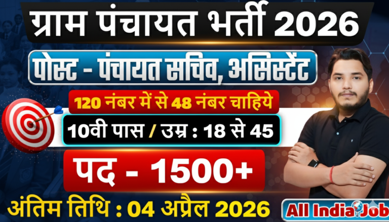 Panchayati Raj Vibhag Recruitment